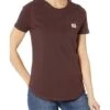 Carhartt Force Relaxed Fit Midweight T-Shirt